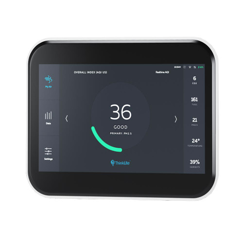ThinkLite Flair Air Safety Monitor