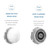 Devices Mini 2 Mini2 Cleanser NOT Silicone
