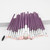 Make up Eye Brushes Professional Eyeshadow Brush