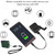 600mA Portable USB Hand Cranked Power Generator Outdoor Emergency