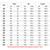 /.K J Quality men's  Denim fashion  stone jeans