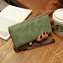  Womens Wallets and purses 