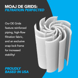 MOAJ DE Grids - Filtreation Perfected!