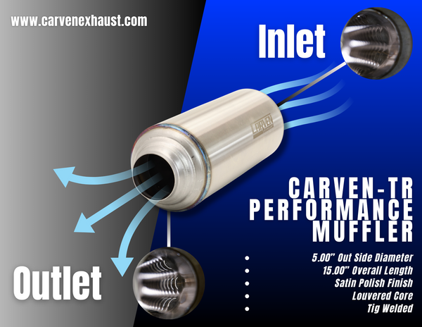 Carven Exhaust TR-Series 3" Performance Muffler