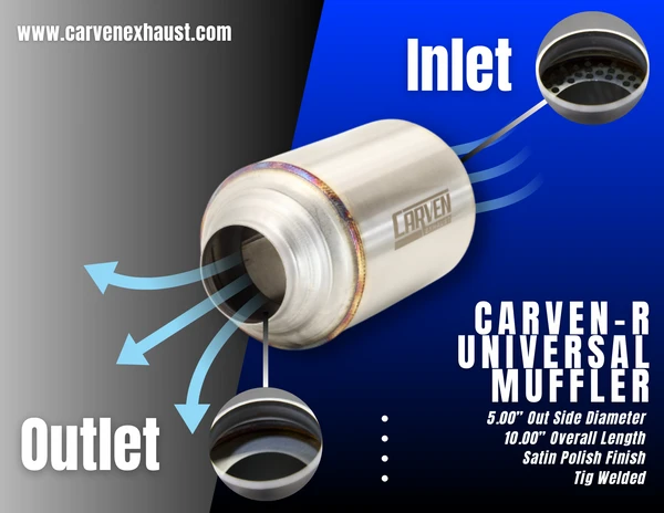 Carven Exhaust R-Series 3" Performance Muffler