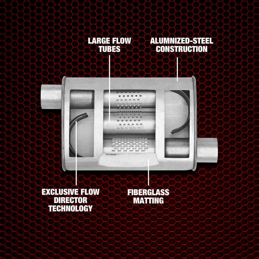 Exhaust Muffler-Super Turbo Universal Dynomax 17731 fits 87-95 Jeep Wrangler