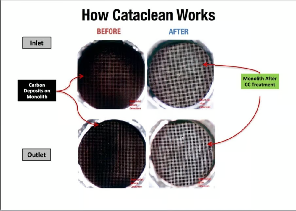 Cataclean Fuel System Injector Catalytic Converter Cleaner 16 oz Bottle 2 Pack