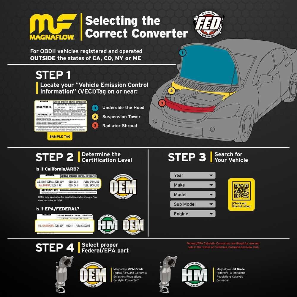 Catalytic Converter-Direct-Fit HM Grade Federal(Exc. CA) Magnaflow 49 State