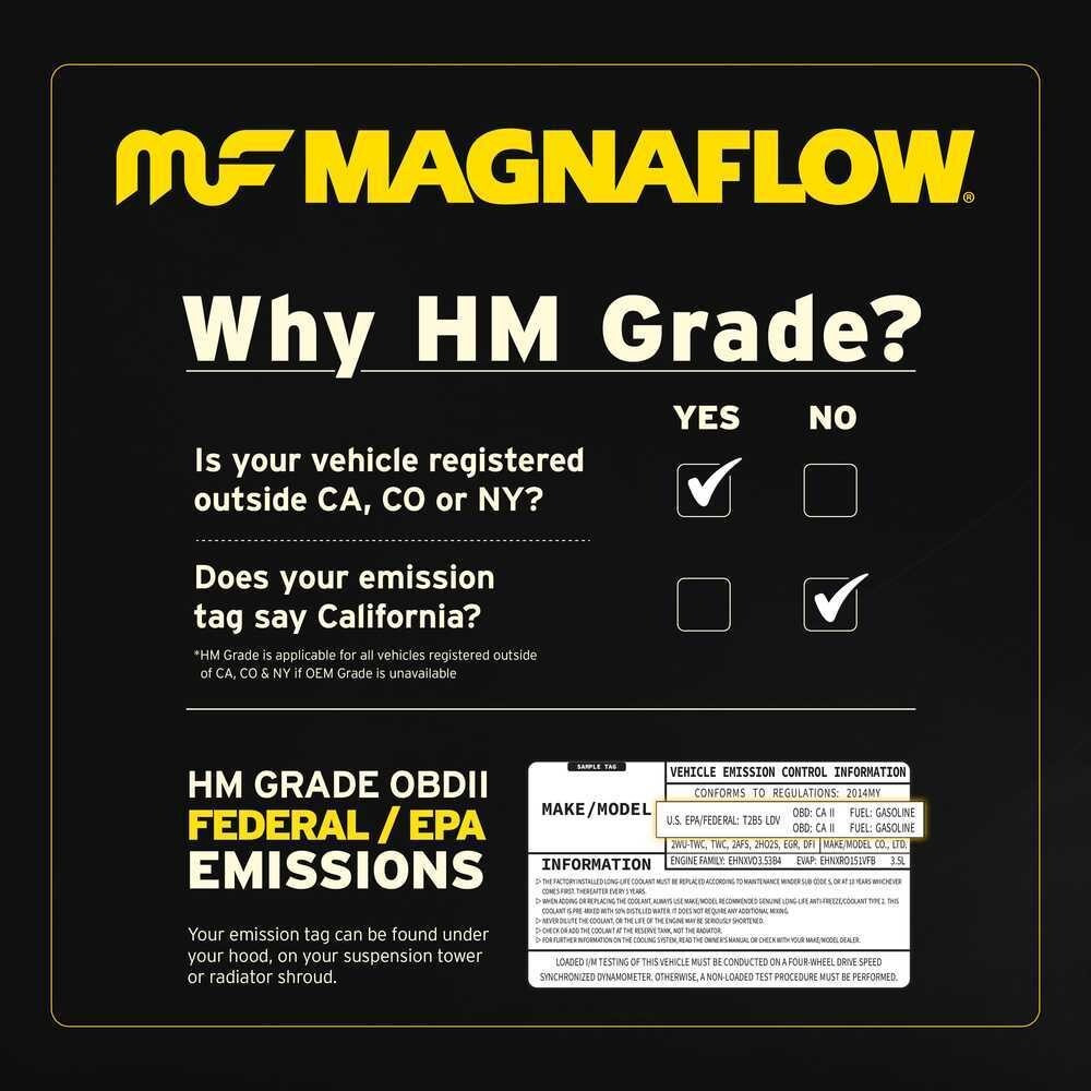 Catalytic Converter-Direct-Fit HM Grade Federal(Exc. CA) Magnaflow 49 State