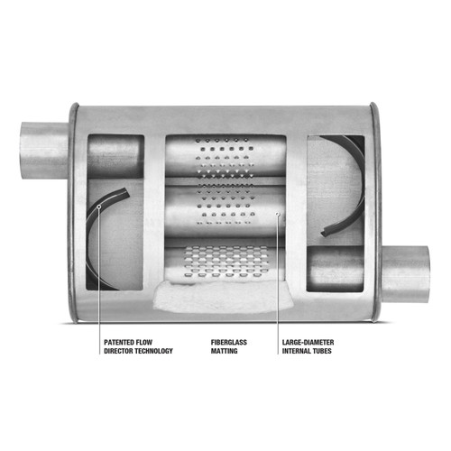 Exhaust Muffler Dynomax 17736