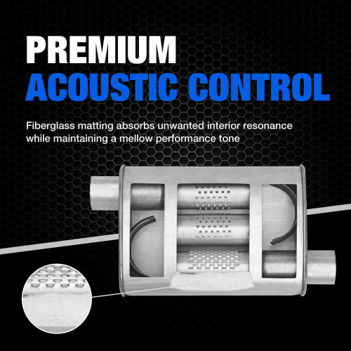 Exhaust Muffler-Super Turbo Universal Dynomax 17674