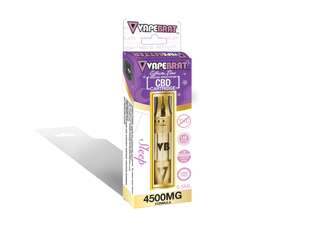 Best CBD Vape Cartridges to Buy in 2021 - D Magazine