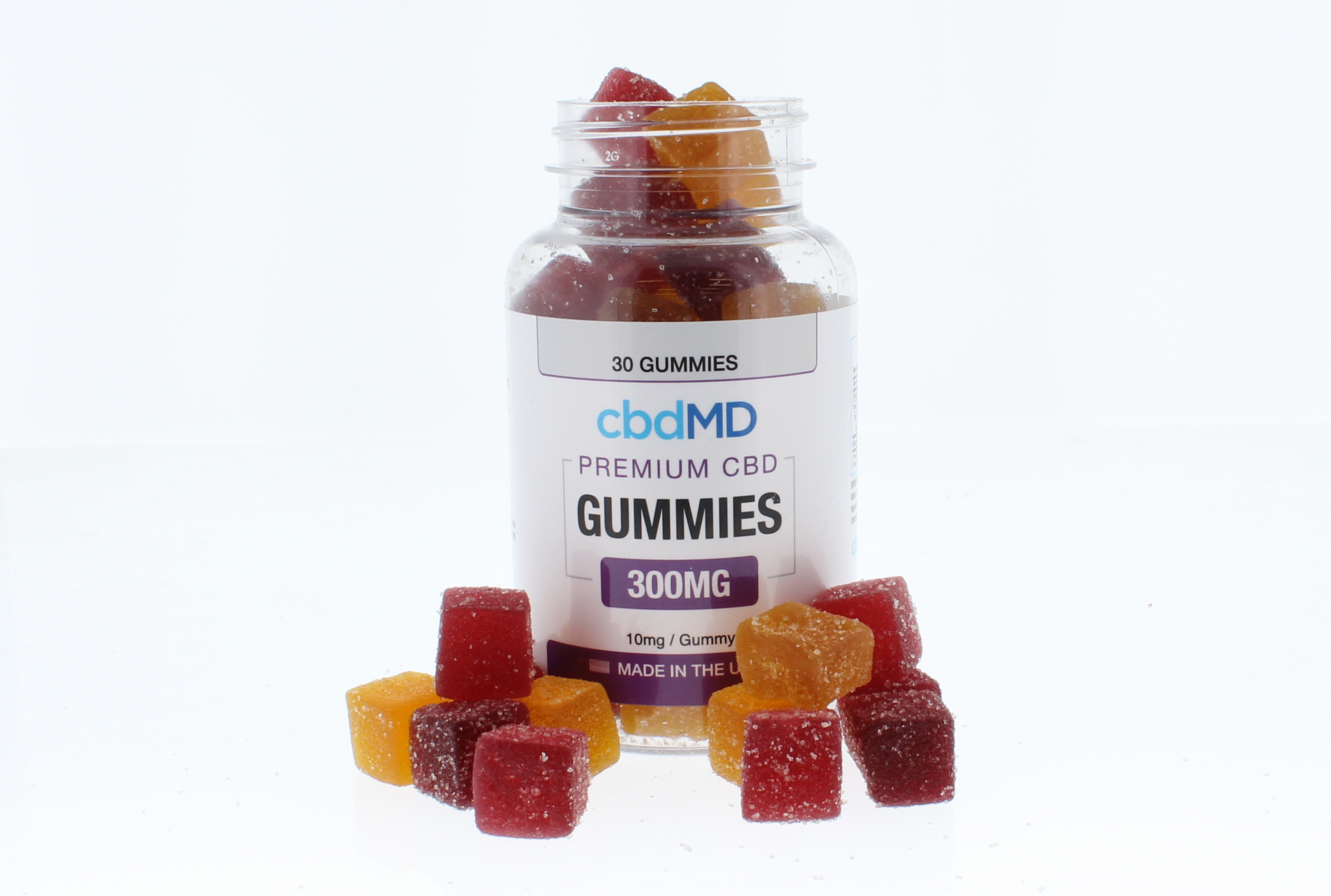 cbdMD Gummies Lab Report