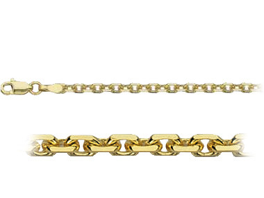 14k Gold Diamond Cut Rolo (cable) Link 