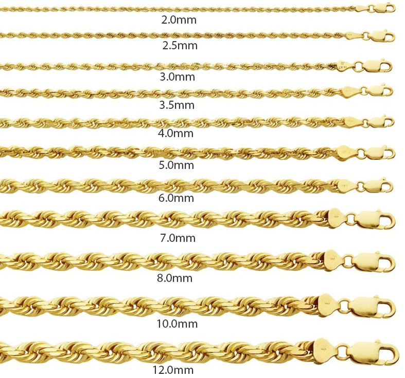 10K Gold 4mm Diamond Cut Rope Chain 24 Inches|