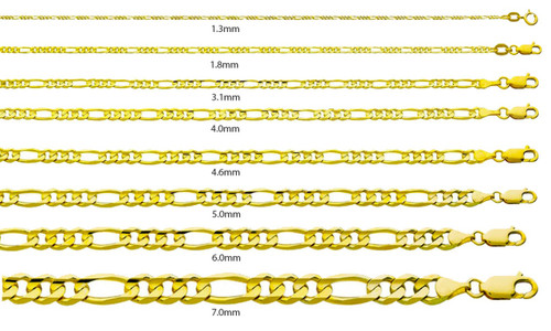 Men's 14K Rose Gold Curb Link Bracelet - Apples of Gold Jewelry