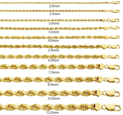 14k Gold 2mm Italian Diamond Cut Rope Chain 20 Inches | Sarraf.com