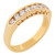 14k Gold 5mm W Channel-set Round 1Ct. Cubic Zirconia Ring.