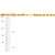 10k Gold 2.5mm Diamond Cut Rope Chain 26 Inches