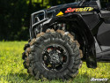Polaris RZR Trail 900 Front Bumper