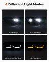 Can-Am Defender LED Headlight Kit