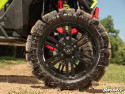 Polaris RZR Pro S 4" Portal Gear Lift