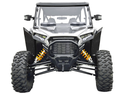 Polaris RZR XP-S Fender Flares (2026+)