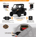 2026+ CF Moto UForce U10 Pro SpeakEASY Turn Signal Kit