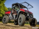CFMoto UForce U10 Pro Heavy-Duty Nerf Bars