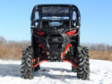 RZR 900 Conversion Kit with 3” Lift Kit