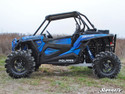 Polaris RZR 900-1000-Turbo Full Plastic Doors Polaris RZR 900-1000-Turbo Full Plastic Doors