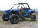 Polaris RZR 900-1000-Turbo Full Plastic Doors Polaris RZR 900-1000-Turbo Full Plastic Doors