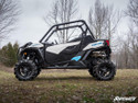Can-Am Maverick Trail/Sport 3" Lift Kit Can-Am Maverick Trail/Sport 3" Lift Kit