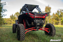Polaris RZR XP Turbo S Rear Bumper Polaris RZR XP Turbo S Rear Bumper