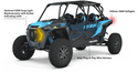 Polaris RZR XP 1000 & Turbo (2019-2023) - Turn Signal Kit Polaris RZR XP 1000 & Turbo (2019-2023) - Turn Signal Kit