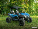 CFMOTO ZForce Aluminum Lower Doors CFMOTO ZForce Aluminum Lower Doors