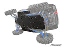 Polaris RZR XP Turbo S Full Skid Plate Polaris RZR XP Turbo S Full Skid Plate