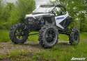 Polaris RZR Pro XP 8" Lift Kit