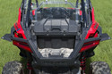 Polaris RZR Pro XP HDPE Fender Flares (2020-2024) Polaris RZR Pro XP HDPE Fender Flares (2020-2024)