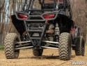 Polaris RZR XP Turbo S Rear Bumper w/ Receiver Hitch