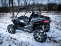 Polaris RZR 900-S1000 Fender Flares Polaris RZR 900-S1000 Fender Flares