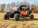 Polaris RZR Turbo R 4-Seat Primal Soft Enclosure Upper Doors Polaris RZR Turbo R 4-Seat Primal Soft Enclosure Upper Doors