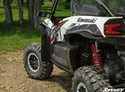 Kawasaki KRX 1000 4-Seat Low Profile Fender Flares