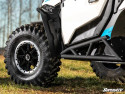 Can-Am Maverick Sport Low Profile Fender Flares Can-Am Maverick Sport Low Profile Fender Flares