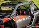 Polaris RZR XP 1000 Primal Soft Cab Enclosure Upper Doors Polaris RZR XP 1000 Primal Soft Cab Enclosure Upper Doors