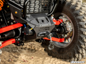 Polaris RZR XP Winch Mount Polaris RZR XP Winch Mount