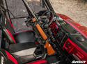 Polaris Ranger XP 900 Floor-Mounted Gun Holder