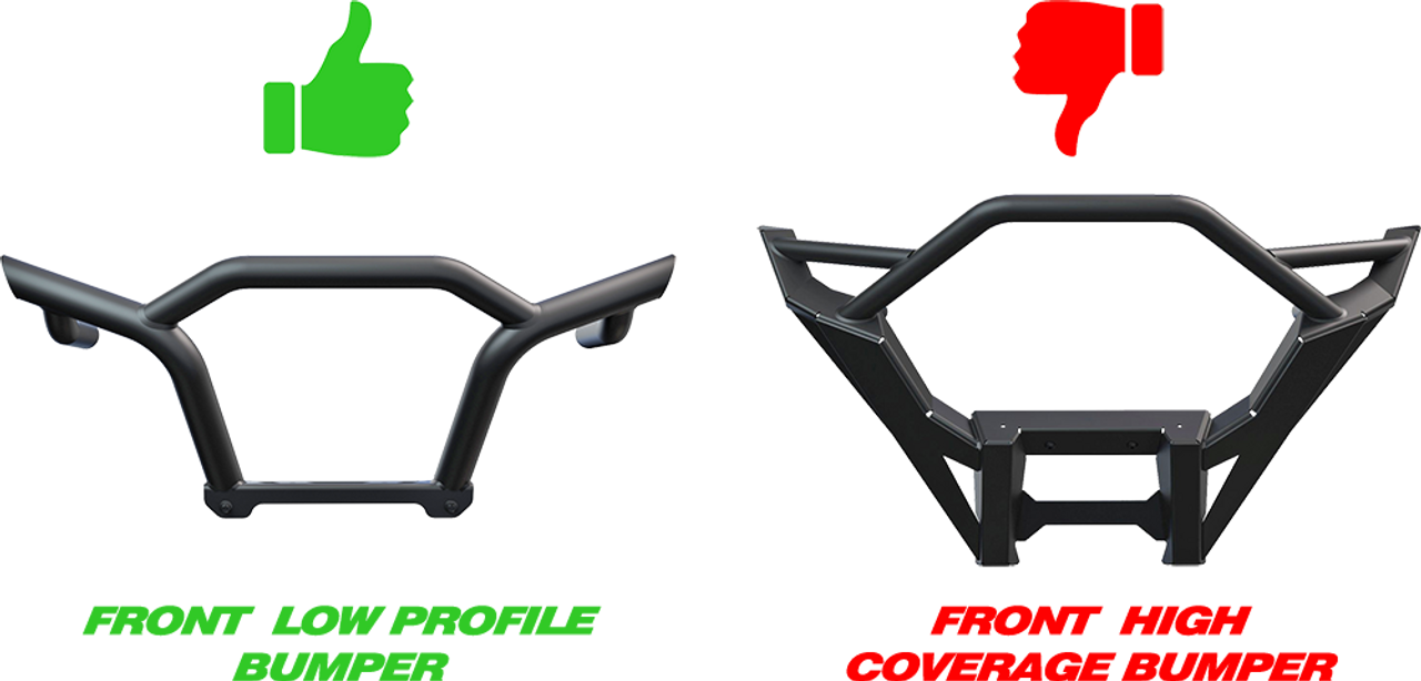 Polaris RZR PRO XP Winch Mount by KFI UTV Direct