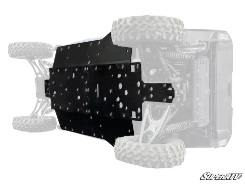 Yamaha Wolverine RMAX4 Full Skid Plate
