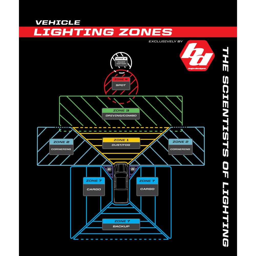 2016-lighting-zones-chart.jpg